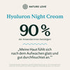 Werbegrafik für die Nature Love Hyaluron Night Cream: 90 % der Anwenderinnen berichten von einer glatteren, gut mit Feuchtigkeit versorgten Haut nach der Anwendung.* *Basierend auf einer Anwenderbefragung.